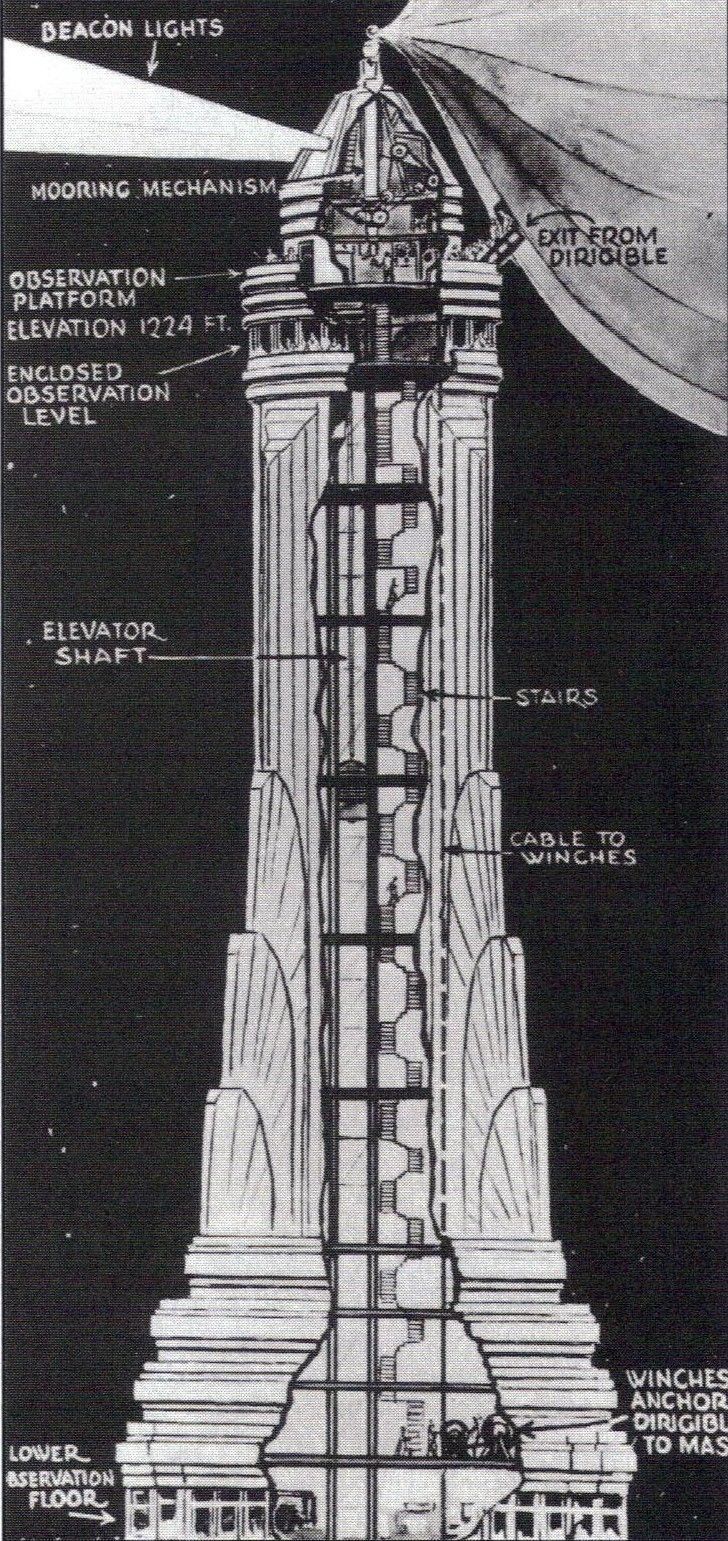 Arch2O-why-the-empire-state-building-is-still-an-art-deco-masterpiece-6